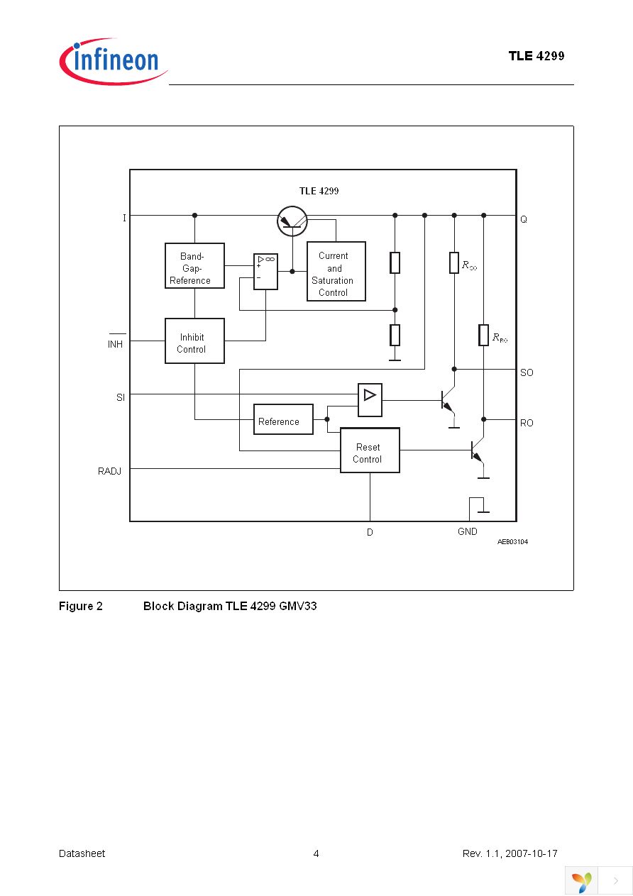 TLE4299G V33 Page 4